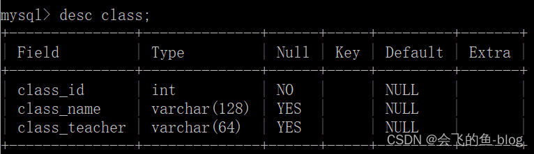 mysql tianjia mysql添加完整性约束_字段_02