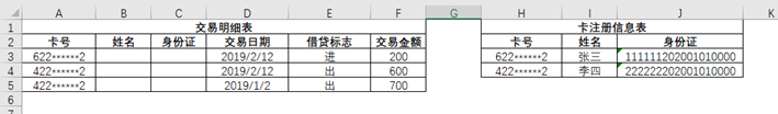 PYExcel数据分析师代码 excel数据分析师题目_数据