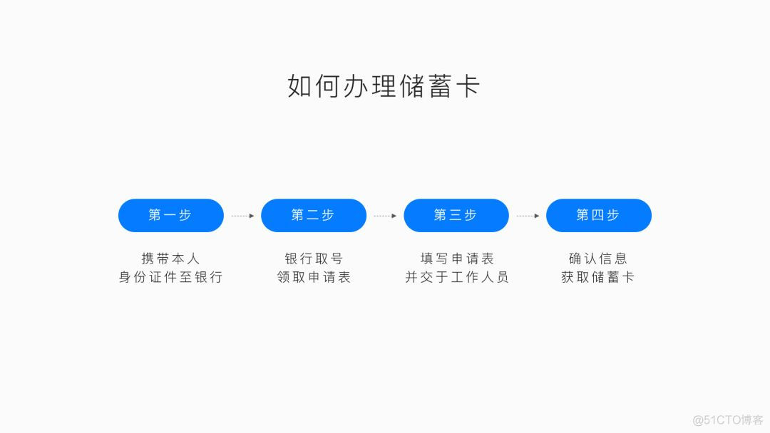 Android 实现箭头从无到有的绘制效果的动画 箭头应用_大括号_07