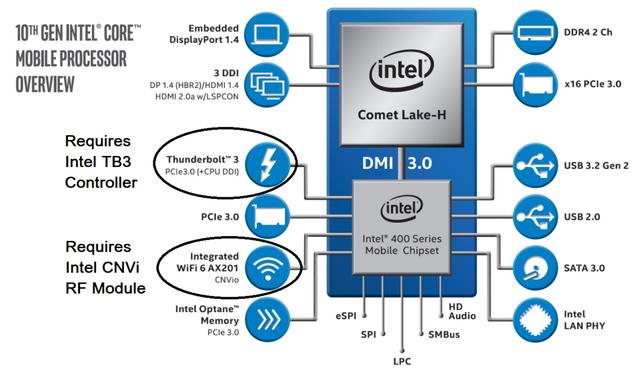 神舟战神insydeh20 bios 神舟战神z8_神舟战神insydeh20 bios_07