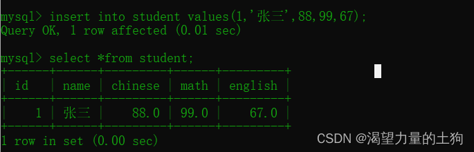 mysql guid对应什么类型 mysql的crud_字段_02