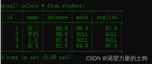 mysql guid对应什么类型 mysql的crud_数据库_05