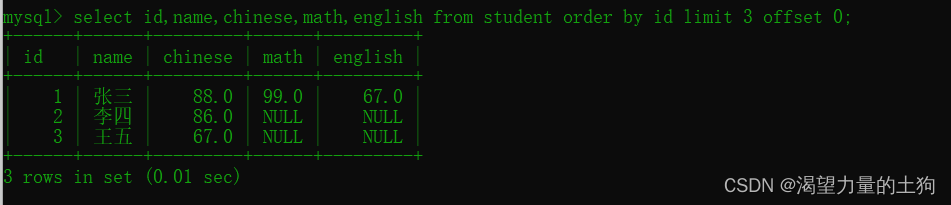 mysql guid对应什么类型 mysql的crud_字段_30