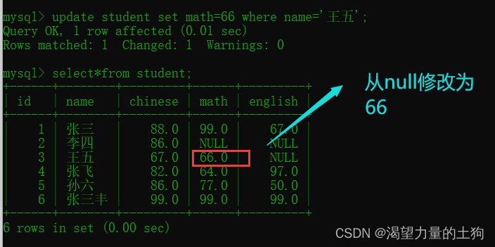 mysql guid对应什么类型 mysql的crud_mysql_31