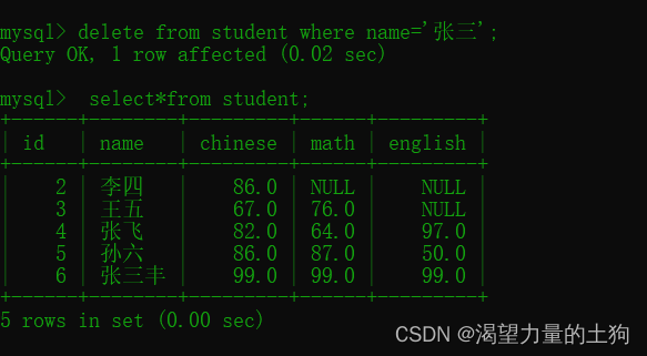 mysql guid对应什么类型 mysql的crud_字段_33