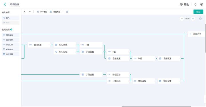 mfrow在r语言中什么意思 r中mfrow是什么意思_数据挖掘_06