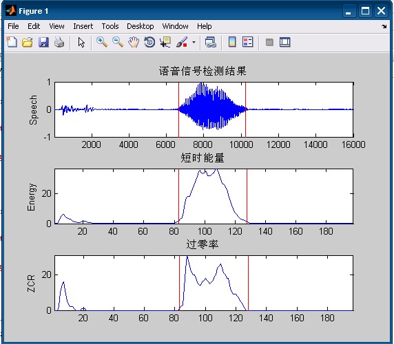 语音分类模型pytorch 语音识别分类_机器学习_02