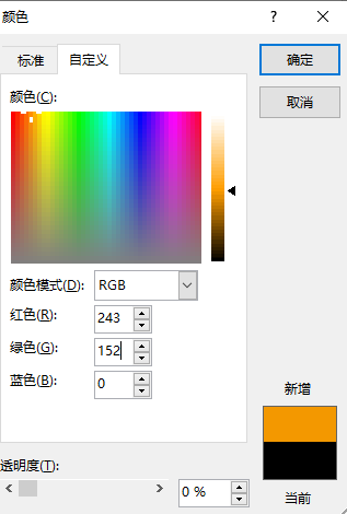 机器学习论文的模型图用什么软件画 论文里模型怎么画_官网_02