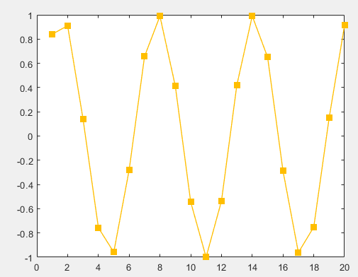 机器学习论文的模型图用什么软件画 论文里模型怎么画_python_13