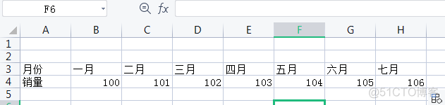 基于Echarts实现大屏数据可视化物虚拟数据统计 echarts数据可视化网站_html_21