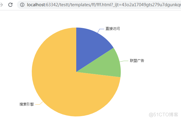 基于Echarts实现大屏数据可视化物虚拟数据统计 echarts数据可视化网站_html_33