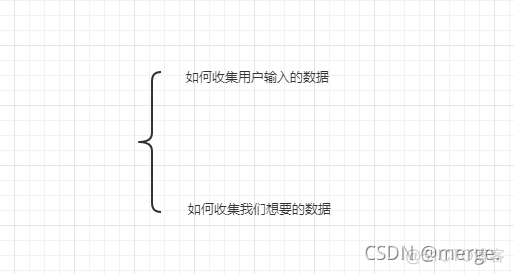 智能客服 java开源 智能客服sdk_自定义_19