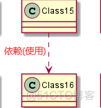 使用UML绘制系统架构图 uml框架图_使用UML绘制系统架构图_02