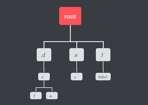 jquery 组件 二次渲染 js重新渲染div_加载_03