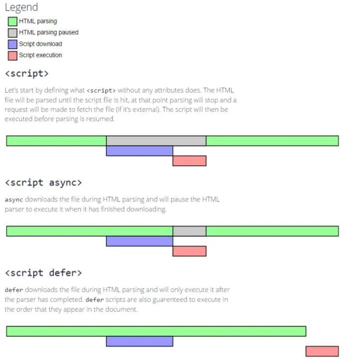 jquery 组件 二次渲染 js重新渲染div_css_08