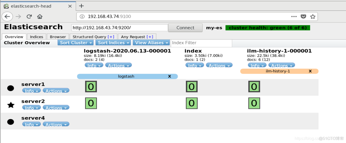 Logstash 收集docker swarm集群日志 logstash日志采集_elasticsearch_04