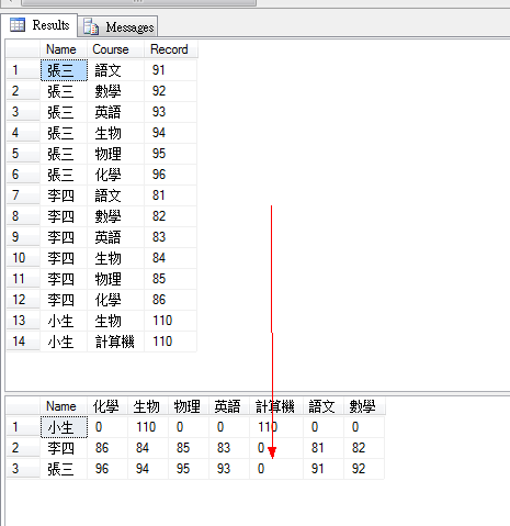 sql server 列 转 idstring 列转行sqlserver_数据库