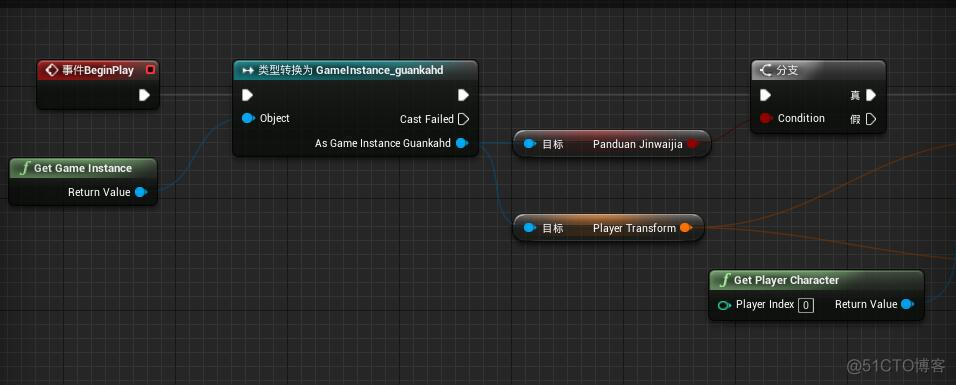 ue 使用python ue 使用玩家出生点_BluePrint_06