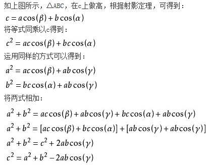 汉字打分余弦相似度 深度学习对比实验 余弦相似度怎么算_相似度_10