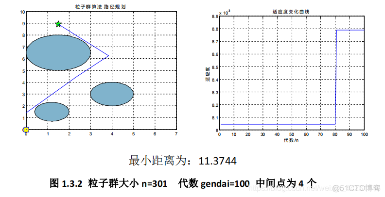 粒子群算法路径规划python 粒子群算法01规划_matlab_16