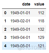 时间序列数据怎么导入python 时间序列数据实例_python_07
