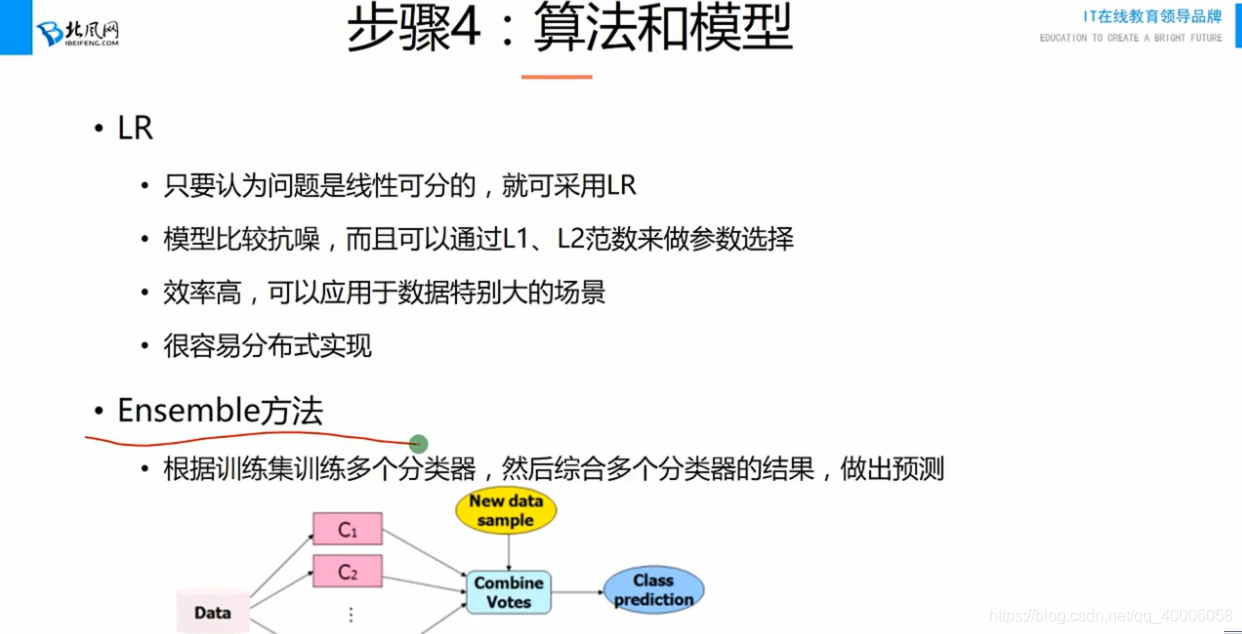 利用python进行用户画像用到的工具 用户画像用什么算法_推荐系统_18