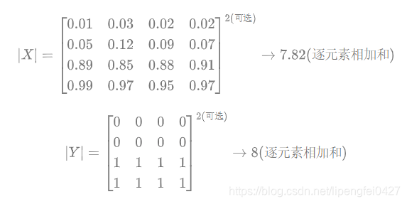 深度学习 图像分割 损失函数 分割的损失函数_损失函数_17