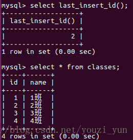 mysql innodb insert update 性能 mysql innodb特性_mysql_02