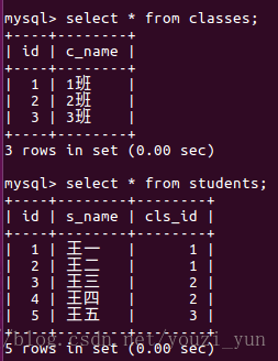 mysql innodb insert update 性能 mysql innodb特性_innodb_04