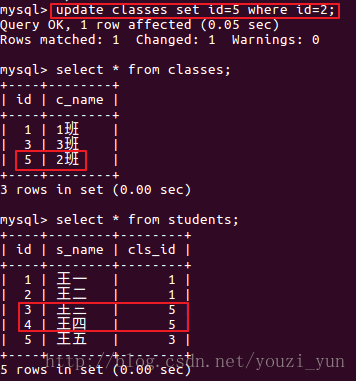 mysql innodb insert update 性能 mysql innodb特性_innodb_06