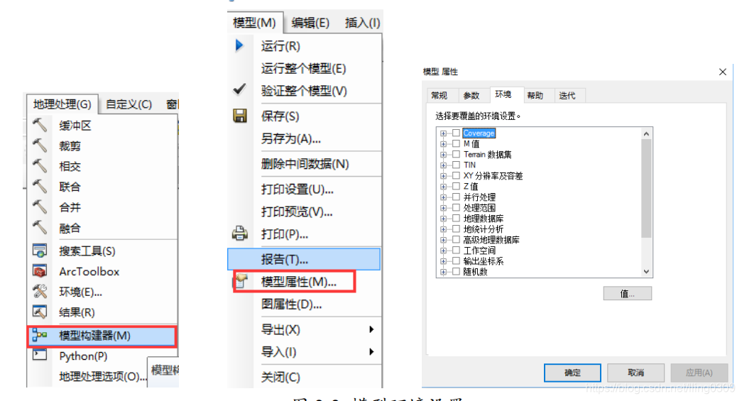 栅格数据分析之图像变化检测 栅格数据分析方法_栅格_02