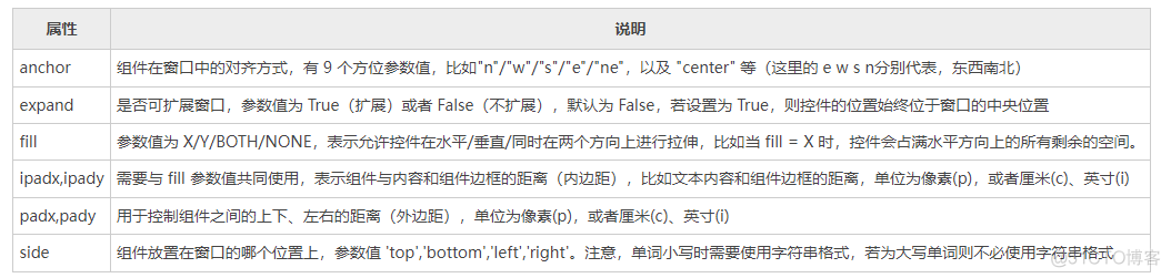 python套用模板的资源管理器界面 tkinter 资源管理器_python套用模板的资源管理器界面_02