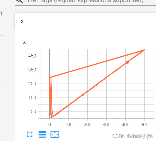 pytorch 计算psnr ssim pytorch 计算图 可视化_Desktop_15