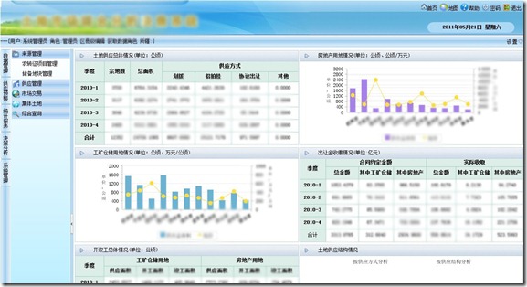 java集成帆软实例 帆软架构_ViewUI