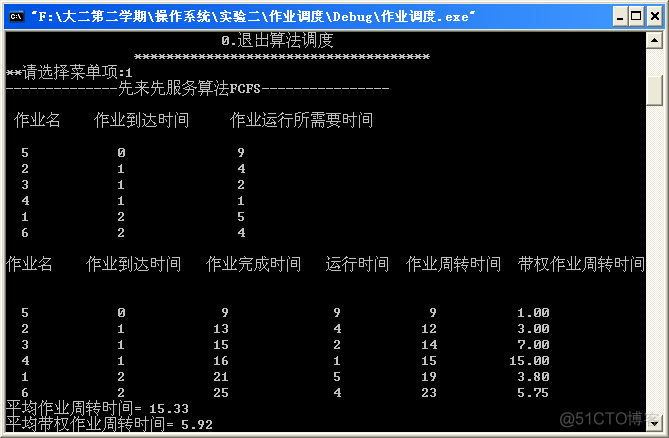 作业调度python代码 作业调度程序_作业名_02