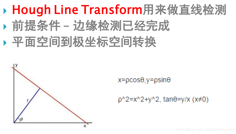 opencv 深度学习 直线检测 opencv识别直线_算法