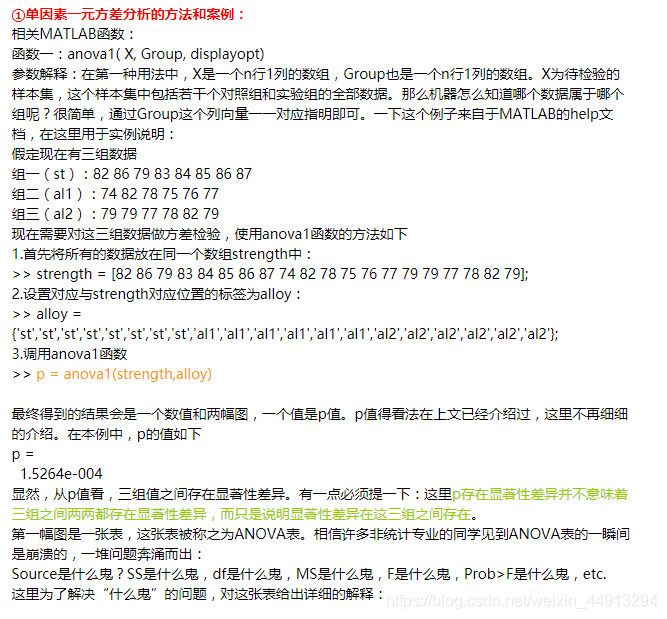 anova方差分析显著性 python 方差显著性检验_方差分析_04