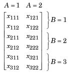 anova方差分析显著性 python 方差显著性检验_anova方差分析显著性 python_09