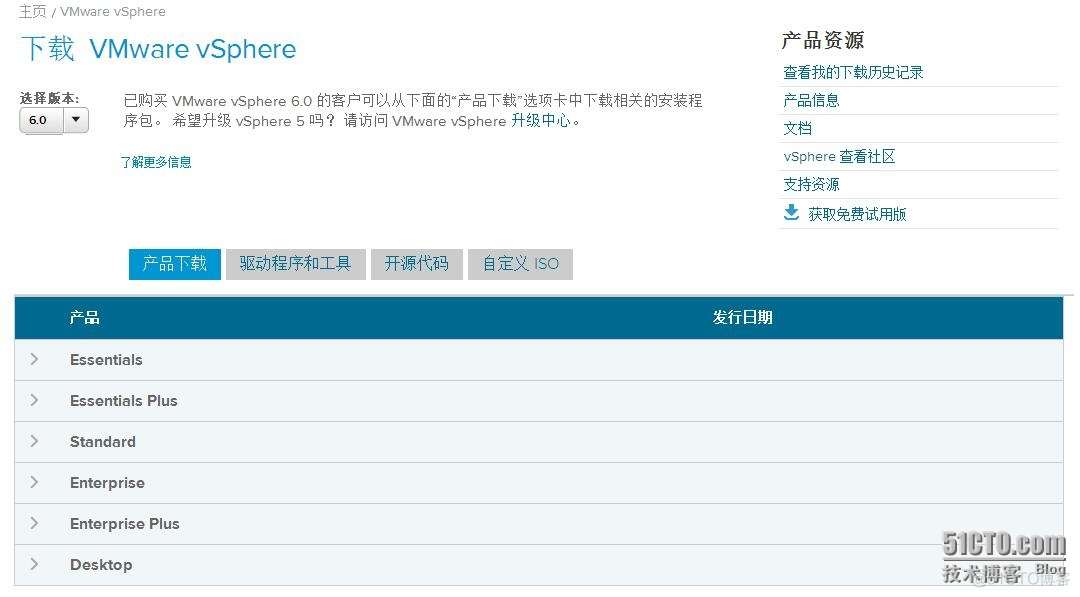 VSphere HA虚拟化集群解决方案 vmware vsphere 6.0虚拟化架构实战指南_嵌入式_02