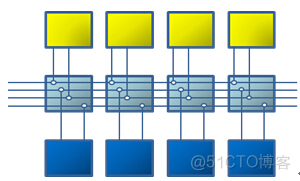 存储软件架构 nvmeof iscsi 存储aa架构_系统架构_02