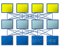 存储软件架构 nvmeof iscsi 存储aa架构_系统架构_04