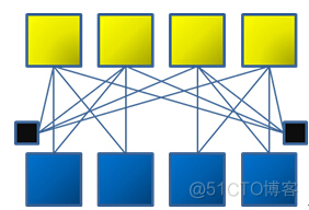 存储软件架构 nvmeof iscsi 存储aa架构_存储软件架构 nvmeof iscsi_05