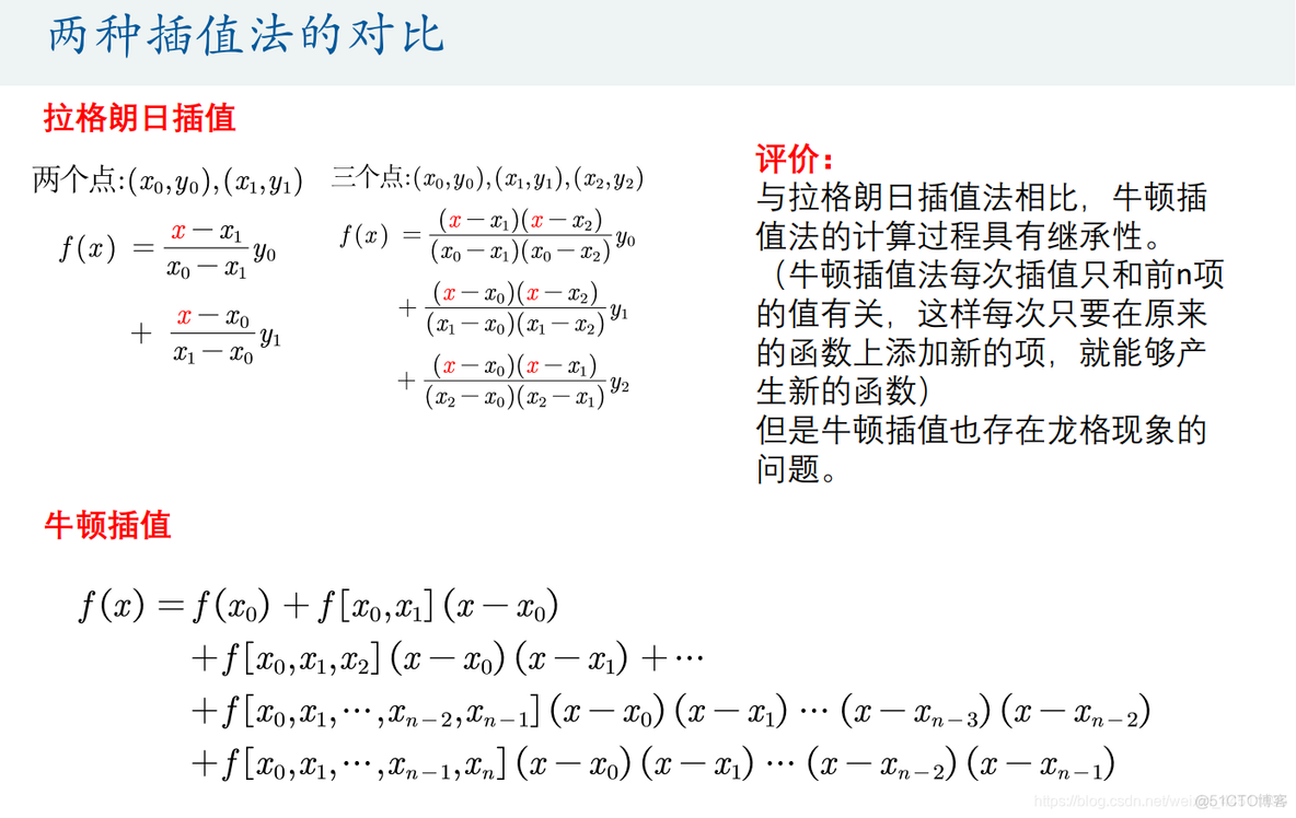 插值法在网约车轨 迹数据的应用python 插值算法_插值_11