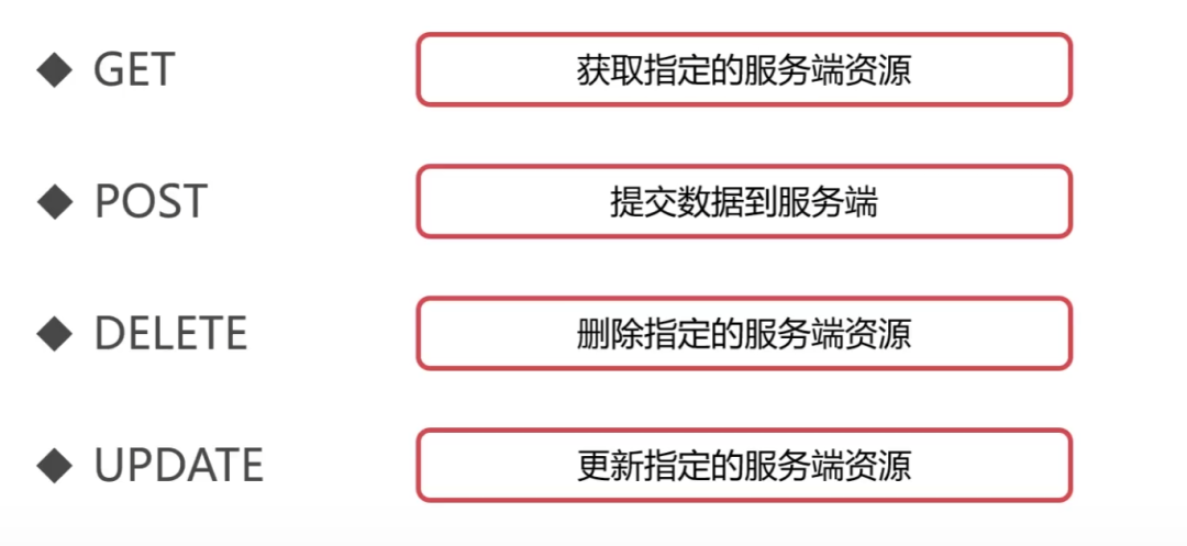 计算机网络分层架构 计算机网络分层结构图_IP_34