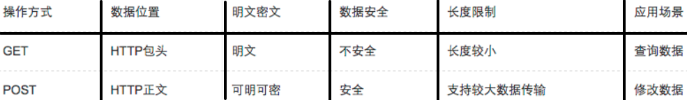 计算机网络分层架构 计算机网络分层结构图_数据_35