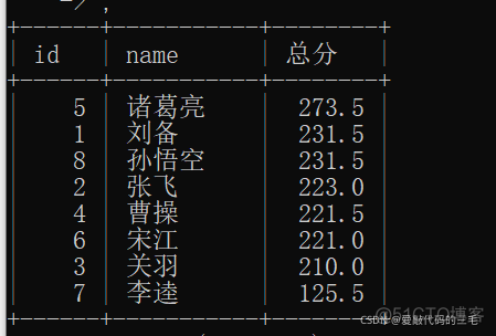 mysql基本语句增删改查 mysql基本增删改查命令_字段_15