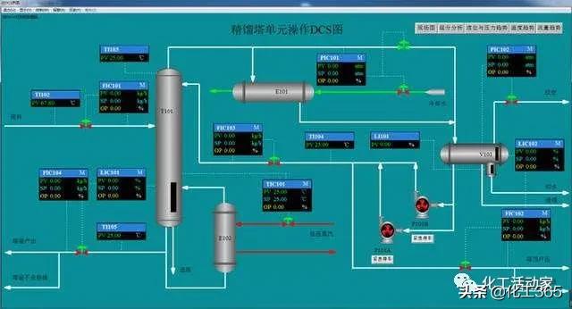 Java 的冗余 冗余处理_类方法_03