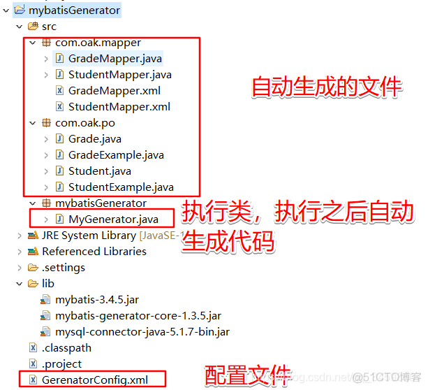 java逆向工程是什么 逆向工程生成代码_jar_03