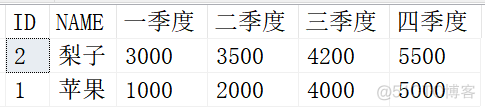 sql server 脚本对比工具 常用sql脚本_sql server 脚本对比工具_11