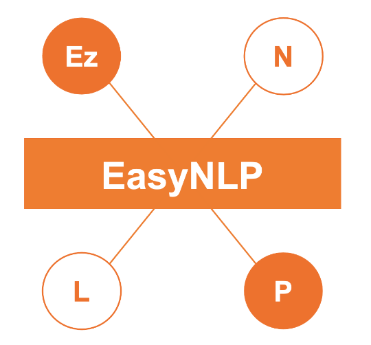 开源的NLP模型 开源nlp 平台_数据